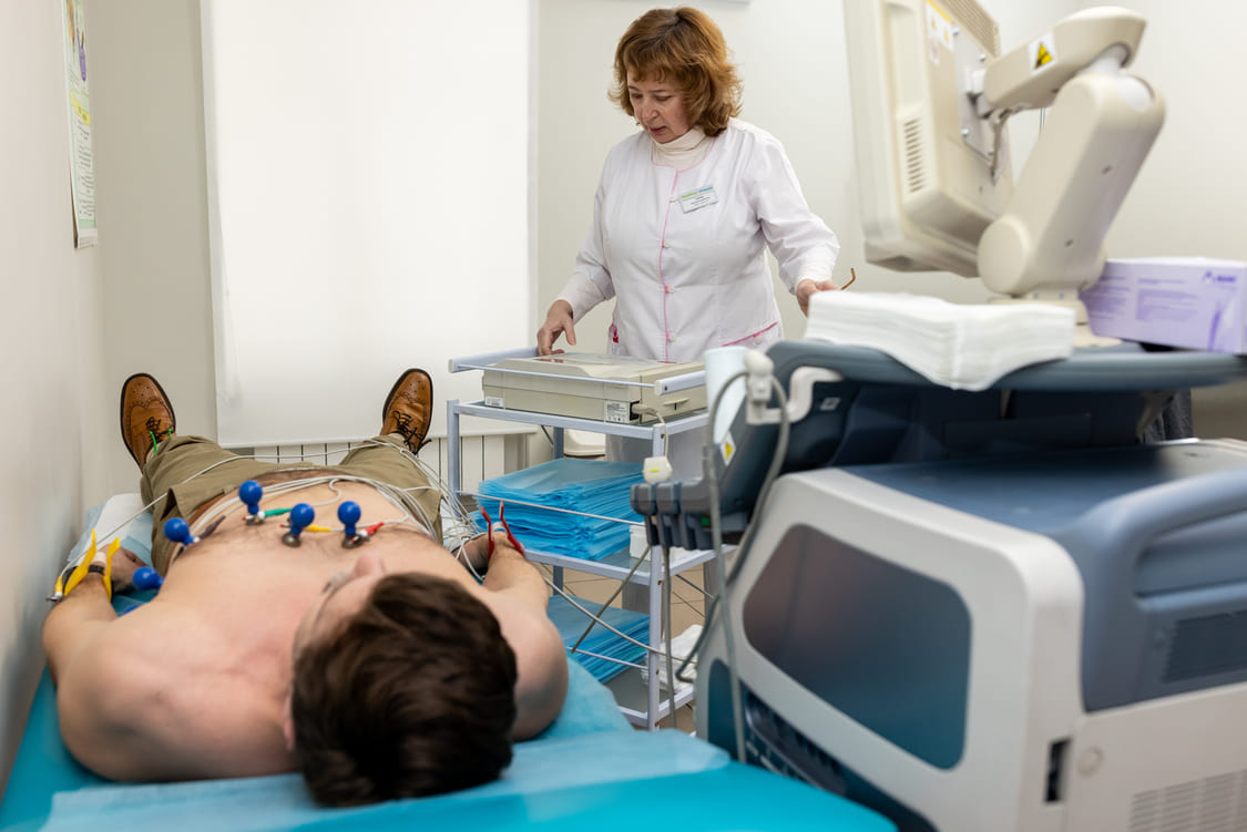 Электрокардиография (ЭКГ)